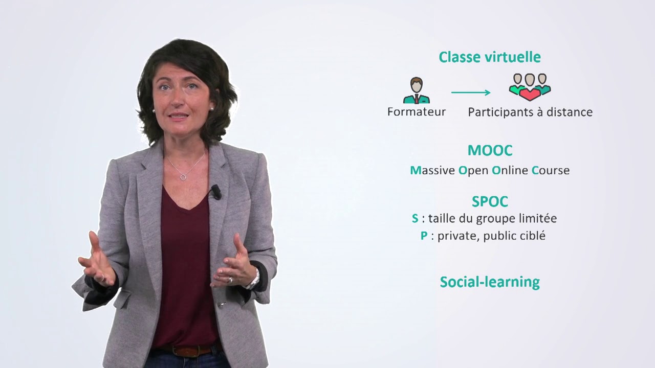 qu'est ce que le digital