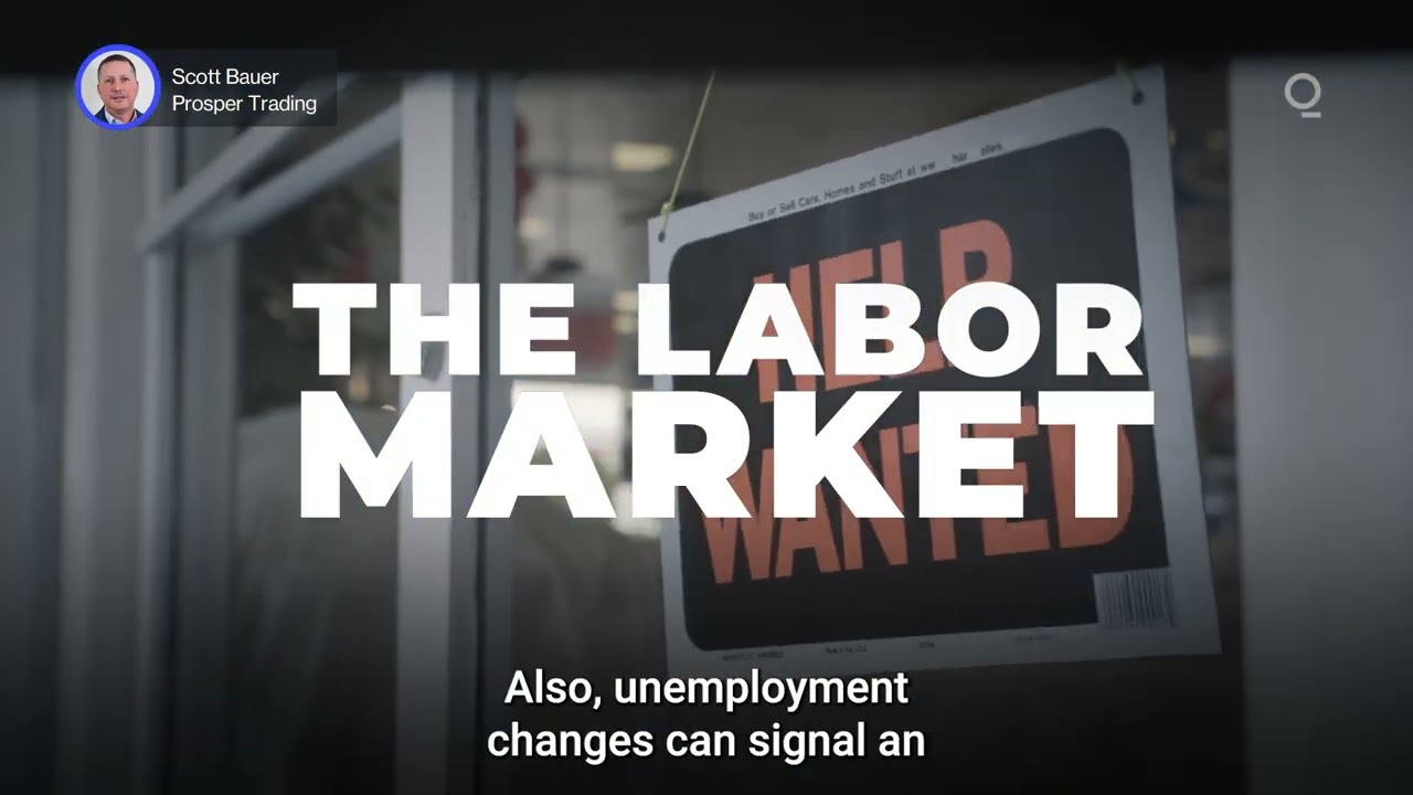 Three Recession Indicators to Watch | Presented by CME Group