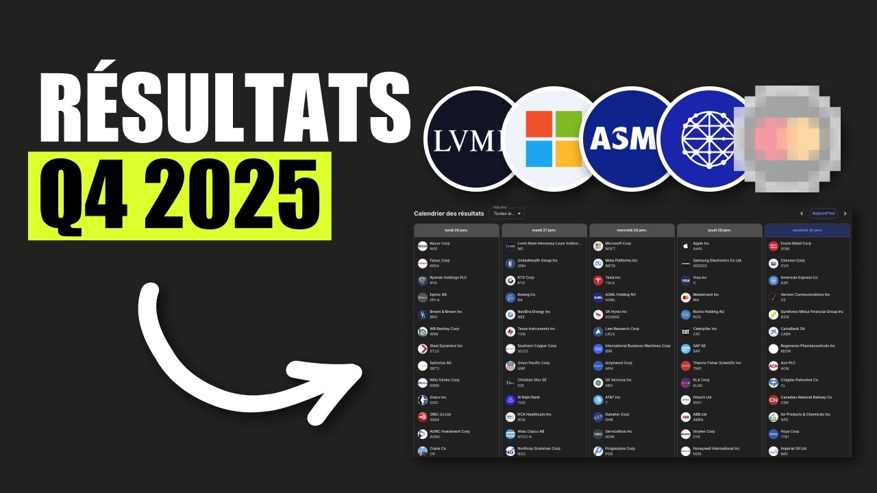 Résultats Q4 2025 : Microsoft devient une Opportunité ?