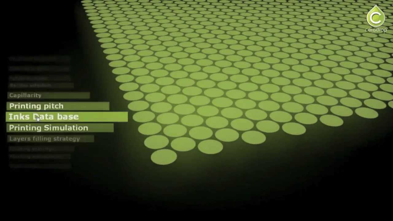 MGI annonce l'acquisition de CERADROP