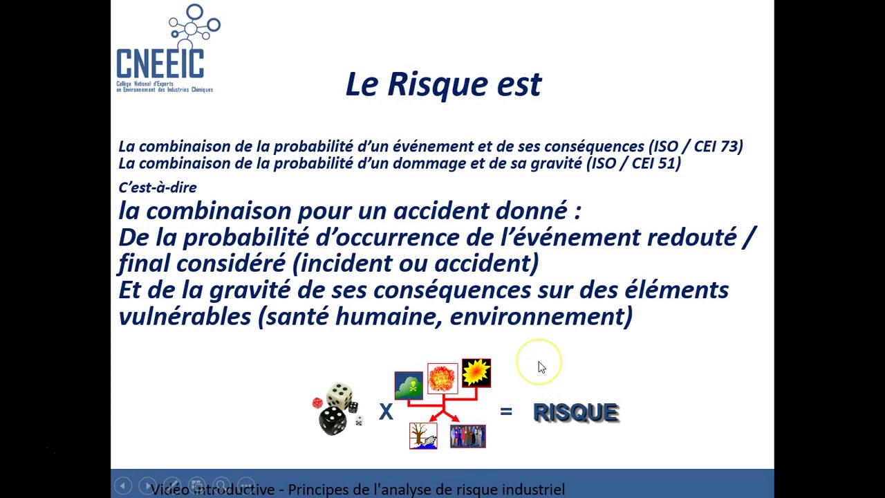 Sécurité  principes de l'analyse du risque industriel