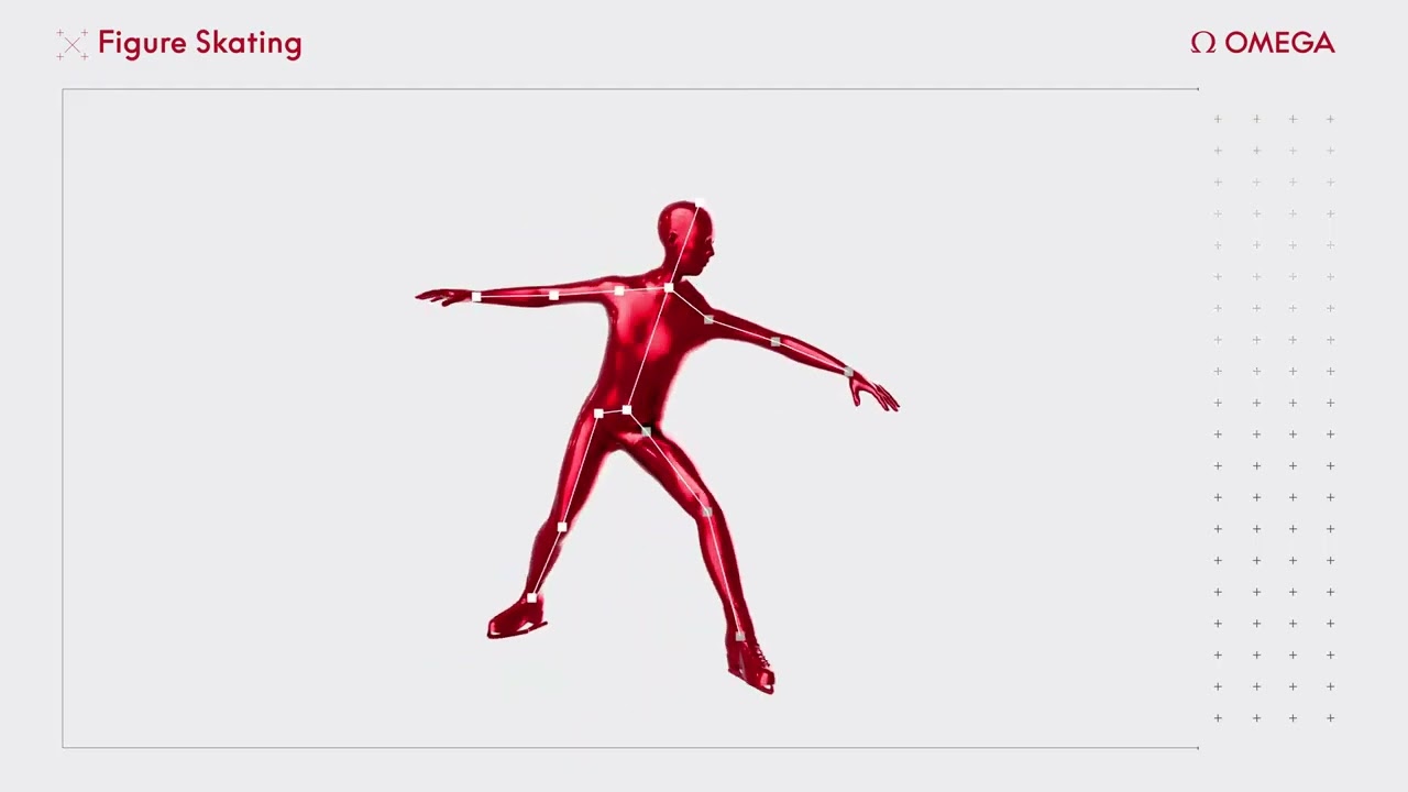 OMEGA New Technology for Milano Cortina 2026 | Figure Skating